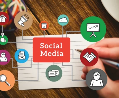 What You Should Know About Social Media Marketing