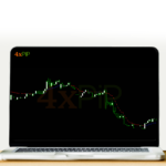 how-to-use-mt4-optimized-ma-indicator-to-identify-trends-and-reversals