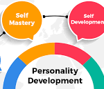 What is personality development courses?