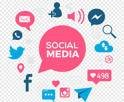 The Proper Way To Market With Your Social Media Marketing Plan