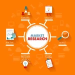 Health Research Outsourcing