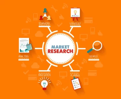 Health Research Outsourcing