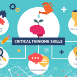 Promoting Critical Thinking Skills in Students