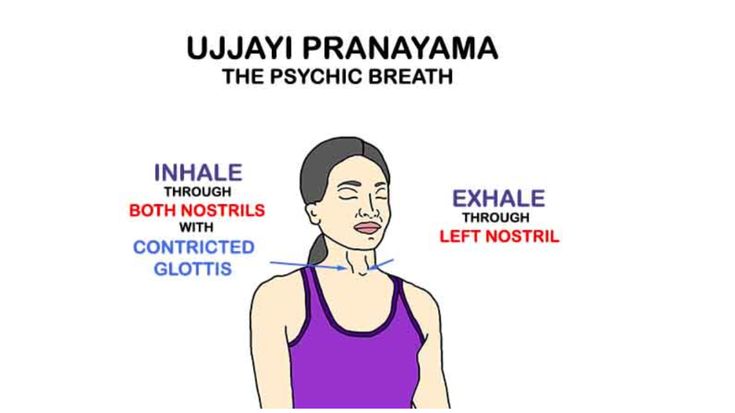 Clearing Phlegm and Promoting Health with 4 Yoga Asanas and Pranayama