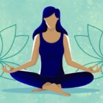 Guide to Meditation