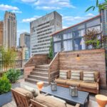 Learn the Unlimited Benefits of Purchasing a Condo for Sale in Murray Hill